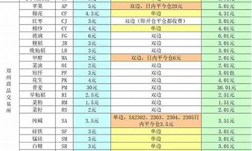 美东黄金期货交易所(美东黄金期货交易所官网)_https://www.dcjwmf.com_广期所_第1张