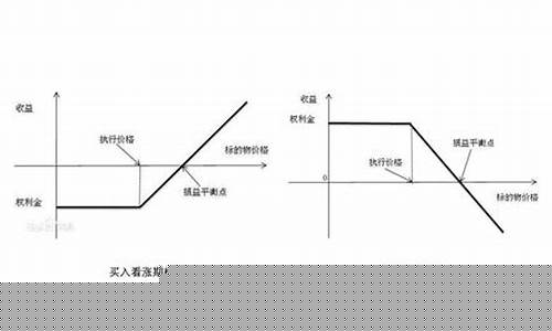 期货交易者常说的话(期货交易者常说的话包括)_https://www.dcjwmf.com_中金所_第1张