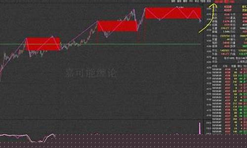期货pta1901今日行情(pta2009期货)_https://www.dcjwmf.com_中金所_第1张