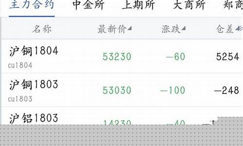 电脑怎么下载期货交易软件(电脑怎么下载期货交易软件教程)_https://www.dcjwmf.com_上期能源_第1张