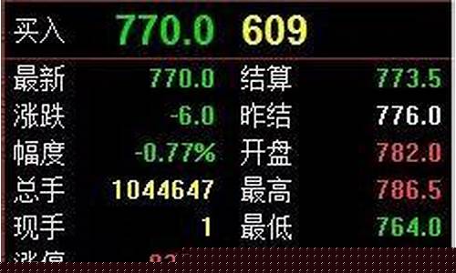 期货行情术语解读(期货行情相关术语)_https://www.dcjwmf.com_广期所_第1张