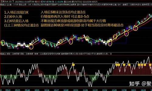 现货期货交易平台视频教学大全_https://www.dcjwmf.com_上期所_第1张