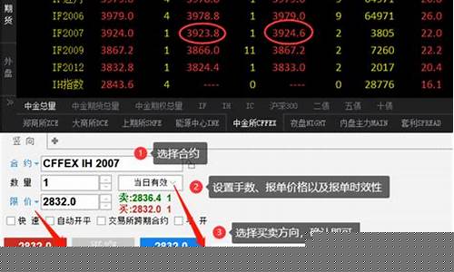 溢盛期货交易软件官网登录(溢盛期货交易软件官网登录下载)_https://www.dcjwmf.com_中金所_第1张
