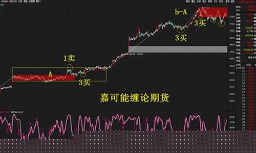 期货铁矿近期行情如何(期货行情铁矿石)_https://www.dcjwmf.com_广期所_第1张