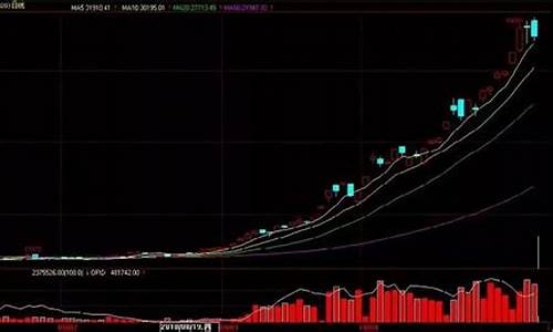 林广茂的期货交易感悟(林广茂期货交易方法)_https://www.dcjwmf.com_中金所_第1张