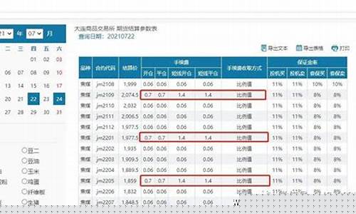 期货交易涨1点赚多少(期货交易涨1点赚多少佣金)_https://www.dcjwmf.com_大商所_第1张