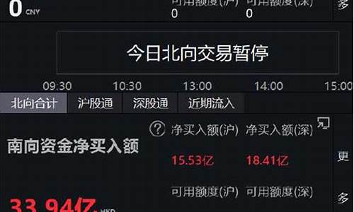 复活节期货交易暂停(复活节期货交易暂停交易)_https://www.dcjwmf.com_中金所_第1张