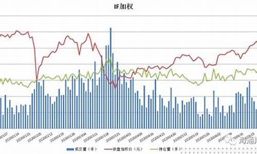 疫情期间各期货交易所会费(疫情期间期货开盘吗)_https://www.dcjwmf.com_上期所_第1张
