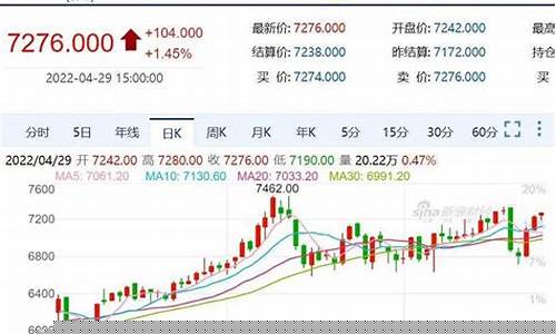 疫情期货etf行情_https://www.dcjwmf.com_郑商所_第1张