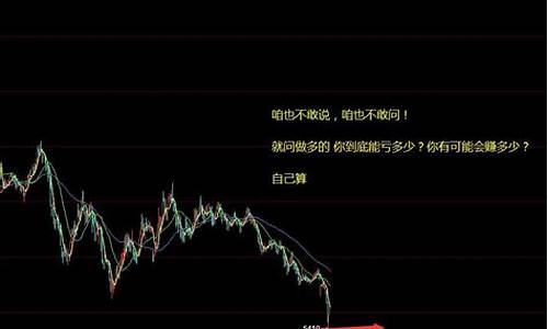 2017亏损期货行情(2017年期货行情回顾)_https://www.dcjwmf.com_中金所_第1张