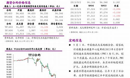 南华期货交易日(南华期货上市时间)_https://www.dcjwmf.com_广期所_第1张