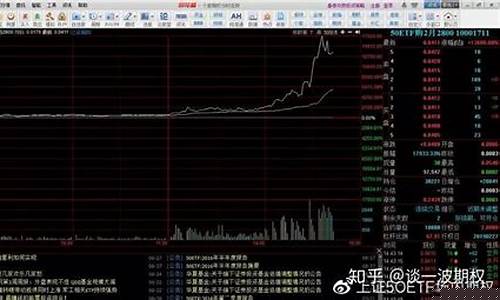 期货交易熔断机制最新(期货交易熔断机制最新消息)_https://www.dcjwmf.com_广期所_第1张