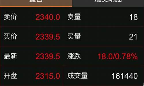 期货交易名词(期货交易名词详解)_https://www.dcjwmf.com_郑商所_第1张
