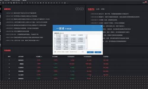 哪些期货交易软件是使用ctp(期货交易所ctp接口)_https://www.dcjwmf.com_郑商所_第1张