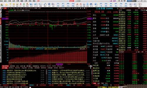 同花顺美股期货交易手续费(同花顺上面的期货手续费)_https://www.dcjwmf.com_中金所_第1张