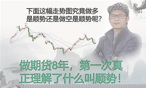 期货交易真正的本质是什么(期货交易柜台是什么意思)_https://www.dcjwmf.com_上期所_第1张