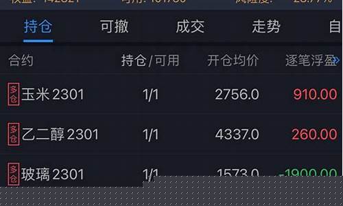 知乎 期货交易员(期货交易员都是孤独的)_https://www.dcjwmf.com_大商所_第1张