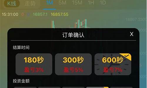 假的期货交易截图(期货交易截图制作)_https://www.dcjwmf.com_上期能源_第1张