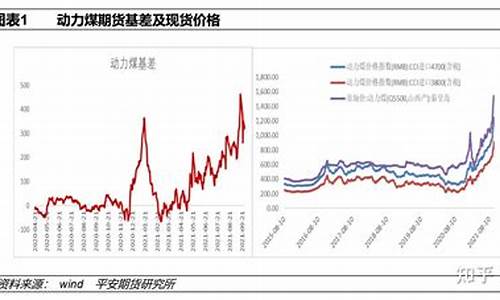 欧盟动力煤期货价格行情(欧盟煤炭)_https://www.dcjwmf.com_广期所_第1张