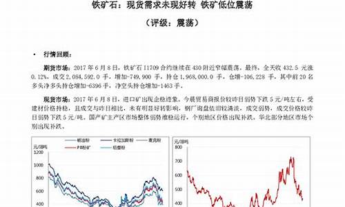 铁矿期货交易计划公告查询(铁矿期货价格行情走势图)_https://www.dcjwmf.com_大商所_第1张