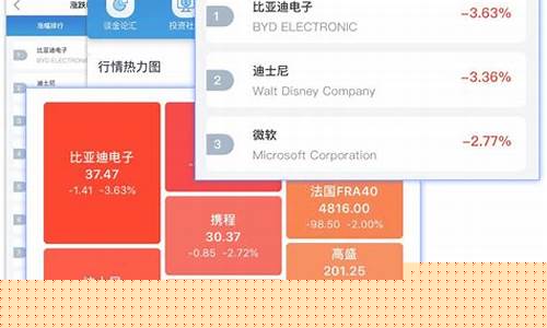 犀牛金服期货交易(犀牛金融)_https://www.dcjwmf.com_上期能源_第1张