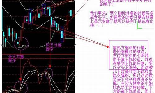 恒生指数期货交易入门_https://www.dcjwmf.com_中金所_第1张