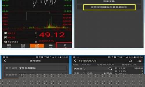期货交易模拟平台(期货交易模拟平台APP)_https://www.dcjwmf.com_上期所_第1张