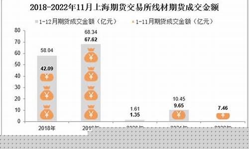 上海期货交易所线材期货交割(为了保证期货实物顺利交割)_https://www.dcjwmf.com_郑商所_第1张