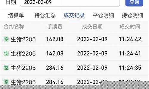 生猪期货实时行情记录查询官网(生猪期货加保险案例分析)_https://www.dcjwmf.com_广期所_第1张