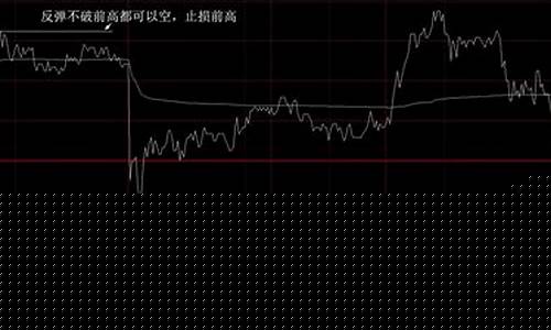 期货单边行情概率(单边期货交易法)_https://www.dcjwmf.com_上期能源_第1张