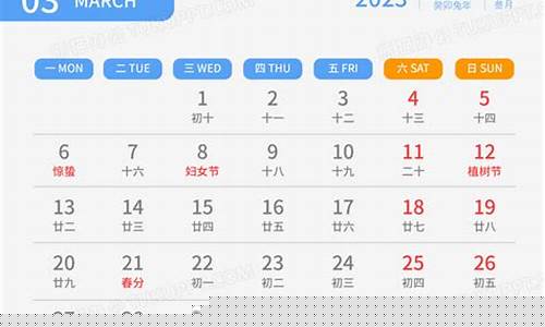 2023年3月7日期货白糖行情(2021年白糖期货最新行情)_https://www.dcjwmf.com_郑商所_第1张