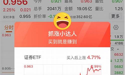 个人期货交易截图(个人如何进行期货交易)_https://www.dcjwmf.com_上期所_第1张