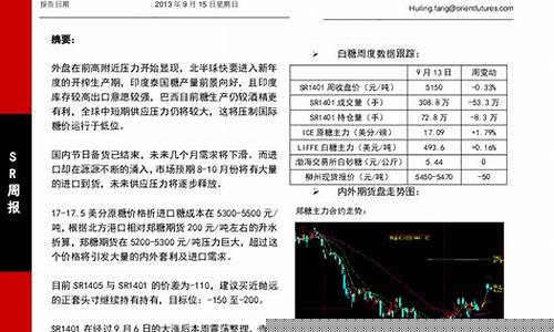 东证期货交易故障(怎么修改)_https://www.dcjwmf.com_大商所_第1张