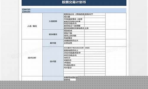 期货交易计划表格怎么制作(期货交易统计表)_https://www.dcjwmf.com_郑商所_第1张