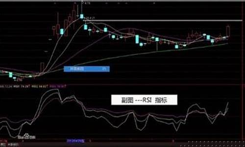 杨森期货交易fx168财经分析(杨森晚年)_https://www.dcjwmf.com_中金所_第1张