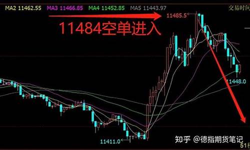 德指期货交易平台官网登录入口(德指期货就是个大骗局)_https://www.dcjwmf.com_上期所_第1张
