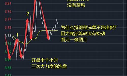 伦敦期货交易有涨停吗(伦敦期货交易实时行情)_https://www.dcjwmf.com_广期所_第1张
