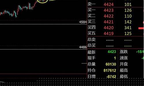 于渊期货交易时_https://www.dcjwmf.com_上期能源_第1张