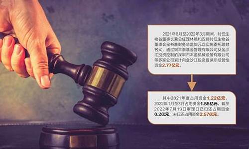 隐瞒期货交易处理结果(期货造假)_https://www.dcjwmf.com_中金所_第1张