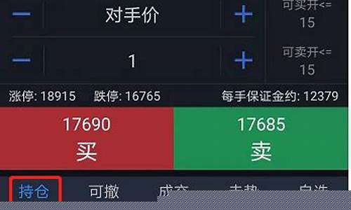 期货交易保本状态(期货交易保本状态是什么)_https://www.dcjwmf.com_中金所_第1张
