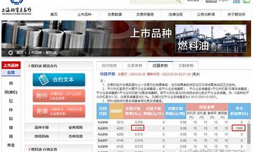 上海燃油期货交易量很低(上海石油期货交易量)_https://www.dcjwmf.com_上期能源_第1张