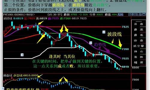 期货夜盘时间行情(夜盘期货几点到几点)_https://www.dcjwmf.com_上期能源_第1张