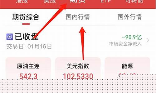 如何看国内期货交易所(如何看国内期货交易所交易量)_https://www.dcjwmf.com_中金所_第1张