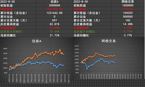 怎么加入期货交易所群内_https://www.dcjwmf.com_广期所_第1张