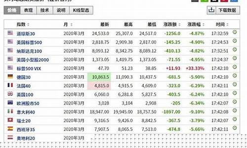 关注黑色期货行情英文(期货黑色系新闻)_https://www.dcjwmf.com_上期能源_第1张