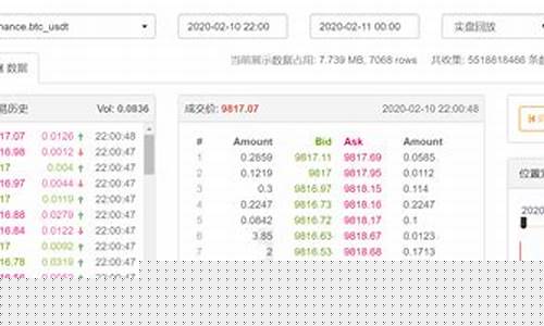期货交易软件商监管(期货交易归谁监管)_https://www.dcjwmf.com_上期所_第1张