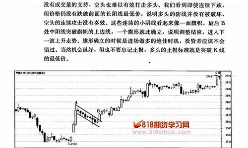 期货交易学习网(期货交易培训免费视频)_https://www.dcjwmf.com_大商所_第1张