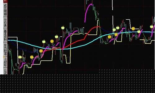 经济师期货交易_https://www.dcjwmf.com_大商所_第1张