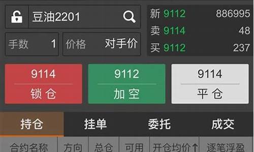 期货交易日志实训(期货投资实训交易日志)_https://www.dcjwmf.com_郑商所_第1张