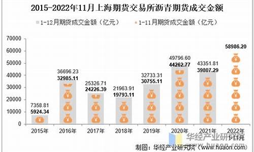 期货交易所需经谁审批(期货交易所需要什么手续)_https://www.dcjwmf.com_中金所_第1张
